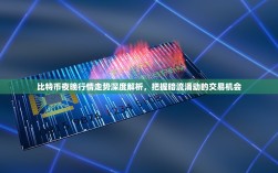 比特币夜晚行情走势深度解析，把握暗流涌动的交易机会