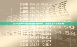 欧e交易所今日价格行情深度解析，最新动态与投资指南
