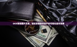 OKX钱包图片交易，轻松掌握数字资产的可视化操作指南