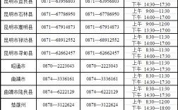 今起打印准考证！这项考试本周末开考