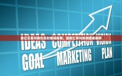 欧亿交易所牌价实时查询指南，最新汇率与影响因素解析