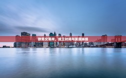 欧意交易所，成立时间与发展脉络