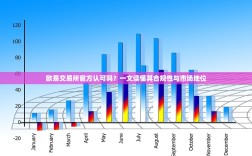 欧易交易所官方认可吗？一文读懂其合规性与市场地位