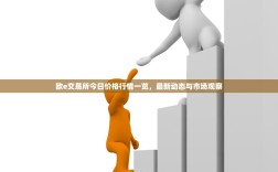 欧e交易所今日价格行情一览，最新动态与市场观察