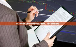 2024年热门欧卡交易平台大盘点，哪个最适合你？