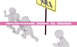 中国欧易交易所地址查询全指南，如何找到官方、安全、可靠的实体信息