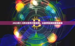 2023年1-5月比特币行情走势，从复苏狂潮到理性盘整