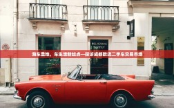 淘车圣地，车生活新起点—探访成都欧迈二手车交易市场