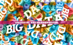 比特币实时行情，瞬息万变的市场脉搏与投资指南