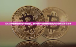 以太坊币最新价格与今日金价，数字资产与传统避险资产的行情对比与分析