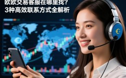 欧意交易客服在哪里找？3种高效联系方式全解析