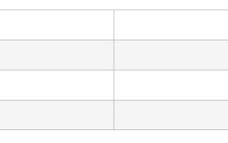 零度解读12月10日美联储利率决议发布会