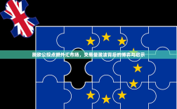 脱欧公投点燃外汇市场，交易量激波背后的博弈与启示