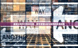 解密比特币行情变化图，新手看懂K线与趋势的实用指南