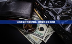 比特币实时价格行情阚，深度解析与投资前瞻