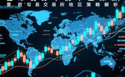 冷钱包转账到欧洲，会延迟吗？影响因素与应对指南