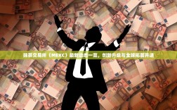 抹茶交易所（MEXC）最新动态一览，创新升级与全球拓展并进