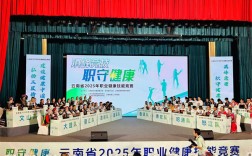 云南省2025年职业健康技能大赛在昆明举行