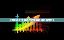 欧线集运选哪个交易所？三大主流平台深度解析与选择指南