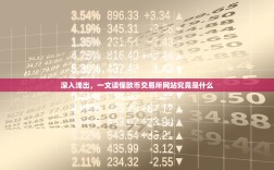 深入浅出，一文读懂欧币交易所网站究竟是什么