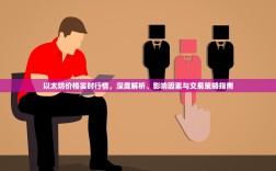 以太坊价格实时行情，深度解析、影响因素与交易策略指南