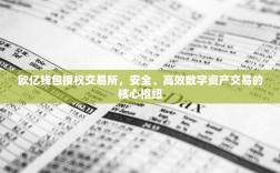 欧亿钱包授权交易所，安全、高效数字资产交易的核心枢纽