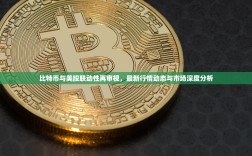 比特币与美股联动性再审视，最新行情动态与市场深度分析