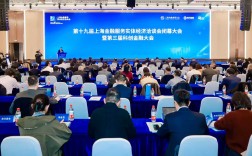 上海金洽会举办12场“园区行”，对接实体企业近400家