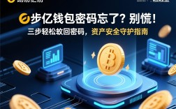 欧易亿钱包密码忘了？别慌！三步轻松找回密码，资产安全守护指南