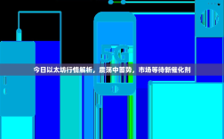 今日以太坊行情解析，震荡中蓄势，市场等待新催化剂