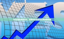 OK交易所季度合约，把握中长线趋势交易的新利器