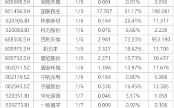 特朗普威胁委内瑞拉代总统：若不正确行事，将付出更惨痛代价；丹麦首相：美国应停止继续威胁“吞并格陵兰岛”；2026年育儿补贴今天开始申领丨早报