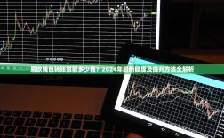 易欧钱包转账限额多少钱？2024年最新额度及提升方法全解析