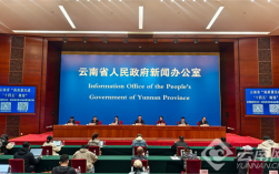 【云新发布】三大品牌为引领 云南高原特色体育强省建设迈上新台阶
