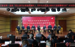 云南举办新时代监狱警察风采对话活动