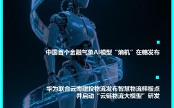 AI进化速递丨中国首个金融气象AI模型发布