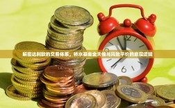 解密达利欧的交易体系，桥水基金全天候与风险平价的底层逻辑