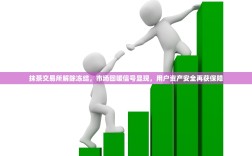 抹茶交易所解除冻结，市场回暖信号显现，用户资产安全再获保障