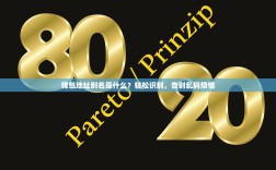 钱包地址别名是什么？轻松识别，告别乱码烦恼