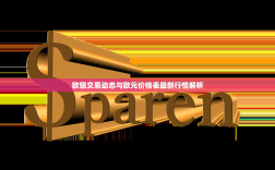 欧银交易动态与欧元价格表最新行情解析