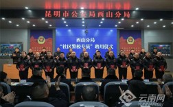 资深民警“再次出征”！昆明西山创新推行社区警校专员机制