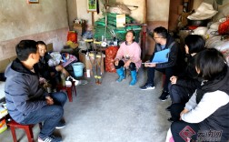 曲靖市马龙区：当好“侨界五员” 共画发展“同心圆”