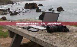 深度解析抹茶交易所源码，架构、功能与开发启示