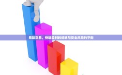 易欧交易，快速盈利的诱惑与安全风险的平衡