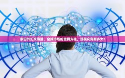 欧日外汇交易量，全球市场的重要支柱，规模究竟有多大？