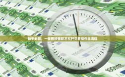 新手必看，一张图搞懂欧艺杠杆交易操作全流程