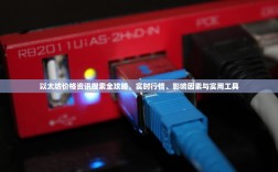 以太坊价格资讯搜索全攻略，实时行情、影响因素与实用工具