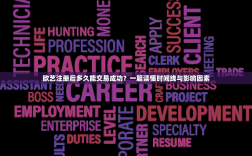 欧艺注册后多久能交易成功？一篇读懂时间线与影响因素