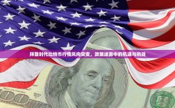 拜登时代比特币行情风向突变，政策迷雾中的机遇与挑战