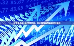 欧易交易所24h交易时间，全天候市场的具体时段解析
